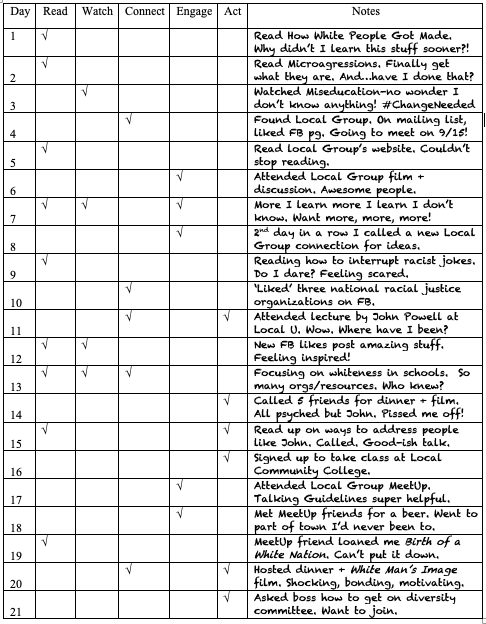 21-Day Diversity Challenge Tracking Chart sample